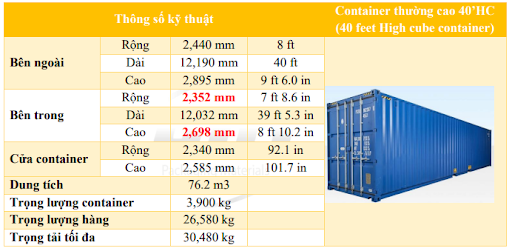 container 40feehc