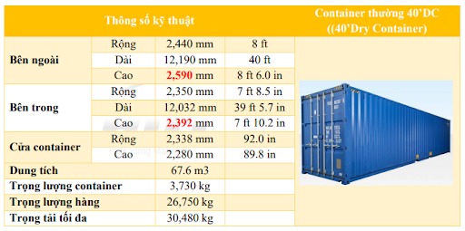 container 40feet